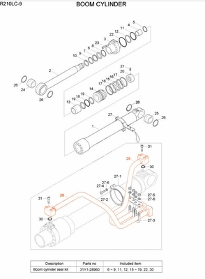 R210 R215 掘削機 水力油筒 鋼管管管管管管管管管管管管管管管
