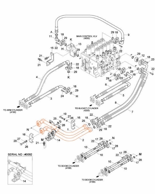 R210 R200 掘削機と硬管の固定装置のための液体シリンダー固定パイプクランプ