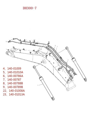 ドーサン DH300LC-7 水力システムディストリビューターで建材ショップをアップグレード
